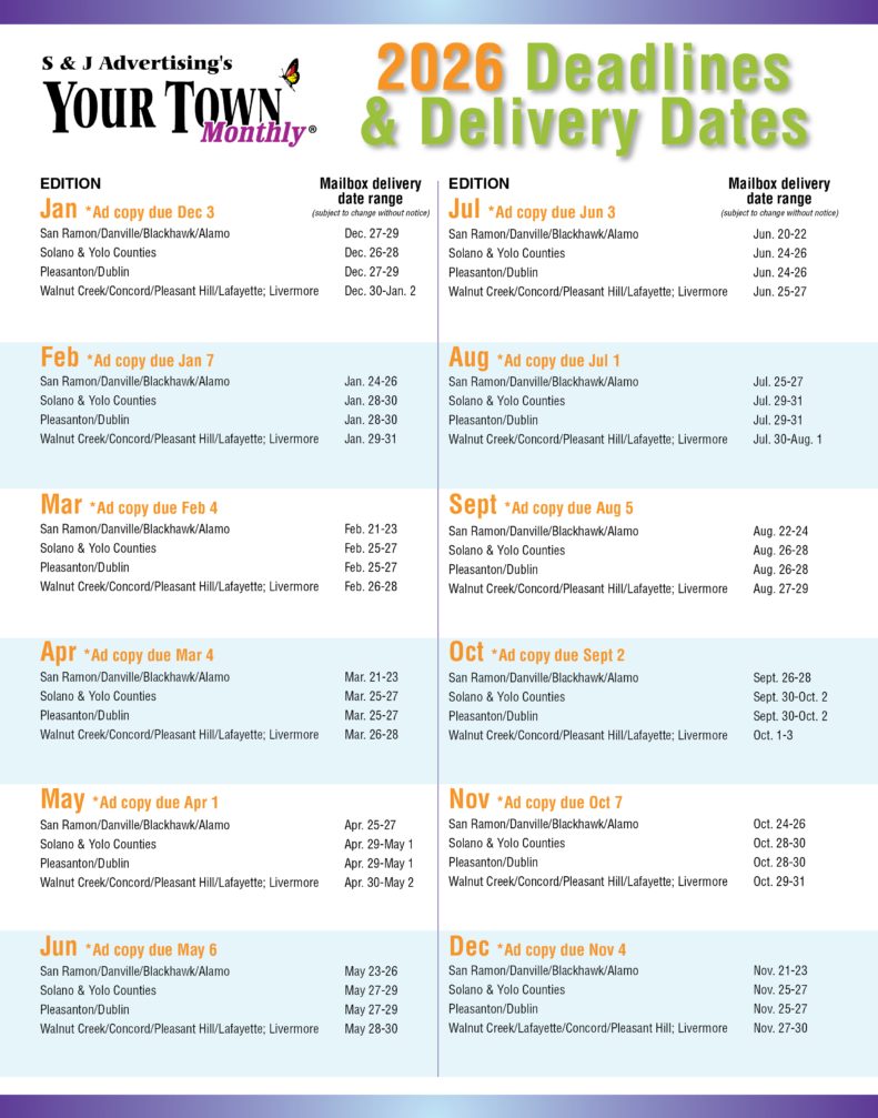 YTM Delivery & Deadlines 2026
